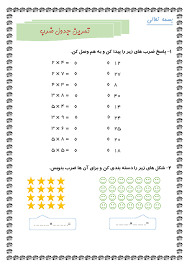 پاورپوینت ریاضی سوم دبستان مبحث ضرب عددهای یک رقمی در چند رقمی