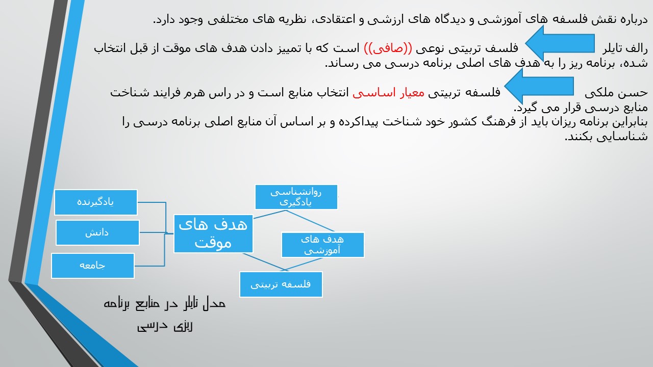 مفهوم هدف و معیار های تعیین آن